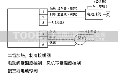 �����f���C(j��)е�ؿ��������_�P(gu��n)���
