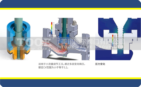 늄Ӷ༉�����{(di��o)��(ji��)�y