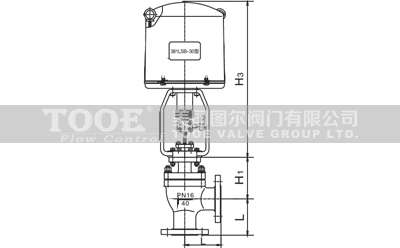 늄ӽ����{(di��o)��(ji��)�y�a(ch��n)Ʒ���c