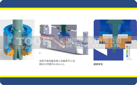 �M(j��n)��΢�������(d��ng)�{(di��o)��(ji��)�y