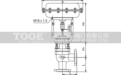 ��ӱ�Ĥ�����{(di��o)��(ji��)�y�Y(ji��)��(g��u)�ߴ�CAD�D��