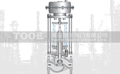 ����ʽ�����{(di��o)��(ji��)�y�������c