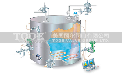 ����ʽй���y