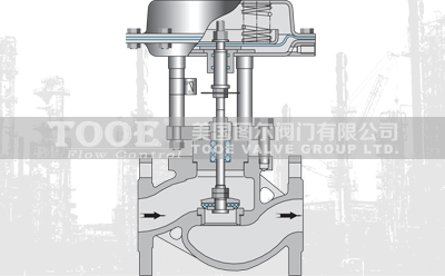 ��ӱ�Ĥ�o���Д��y���g(sh��)����(sh��)