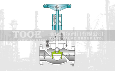 手動(dòng)流量調(diào)節(jié)閥性能特點(diǎn) 手動(dòng)流量調(diào)節(jié)閥性能特點(diǎn)