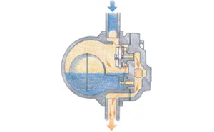 �C(j��)е�ܗU����ʽ������ˮ������ԭ��