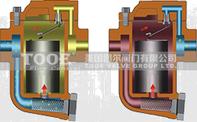 倒置桶式蒸汽疏水閥工作原理 倒置桶式蒸汽疏水閥工作原理