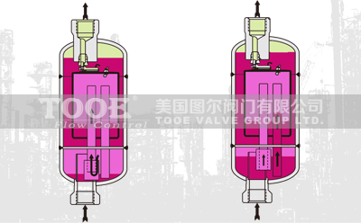 ���P䓵���Ͱ�^��������ˮ�y����ԭ��