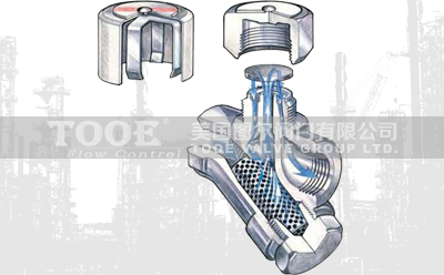 ������A�Pʽ������ˮ����(g��u)��