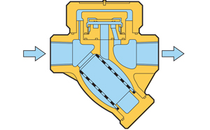 �A�Pʽ������ˮ��