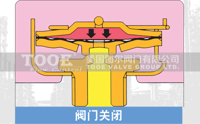 Ĥ��ʽ������ˮ�y�������c(di��n)