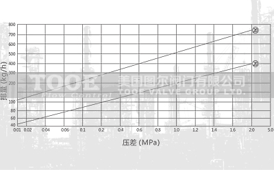 Ĥ��ʽ������ˮ�y��ˮ����ˮ�D