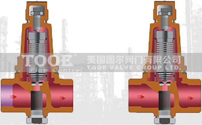 ��ز��y��ʽ������ˮ�y���g(sh��)����(sh��)