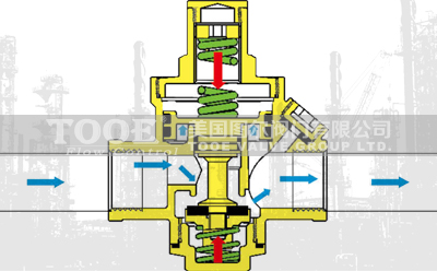 ֧�ܜp����(w��n)���y����ԭ��