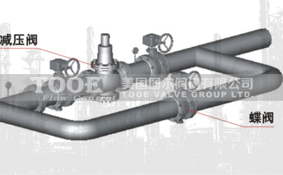 ���ɻ���ʽ���{(di��o)�p���y����ԭ��