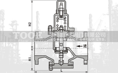 ���ɻ���ʽ���{(di��o)�p���y�Y(ji��)��(g��u)�ߴ�CAD�D��