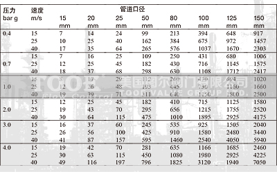 �Ȍ�(d��o)��Ĥʽ�����p���y�x��