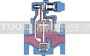 ���`���������p���y����ԭ��