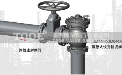 隔膜式氣動液動快開排泥閥安裝示意圖 隔膜式氣動液動快開排泥閥安裝示意圖