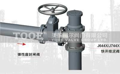 ��ӻ�����ʽ���_�����y