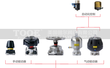 �M(j��n)���l(w��i)����(j��)��Ĥ�y