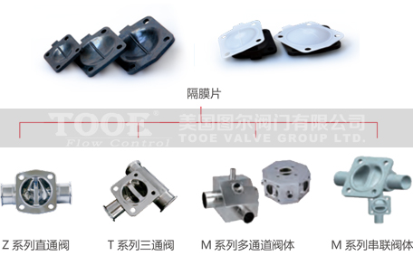 �l(w��i)����(j��)��Ĥ�y