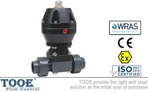 FRPP��Ӹ�Ĥ�y