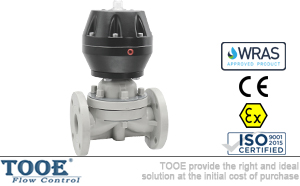 CPVC��Ӹ�Ĥ�y