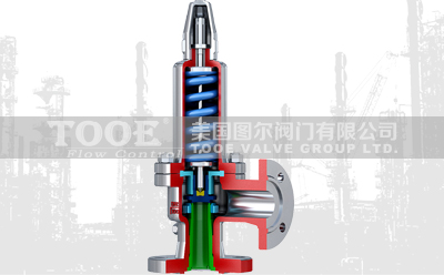 ���]�͏���΢��ʽй����ȫ�y�������c(di��n)