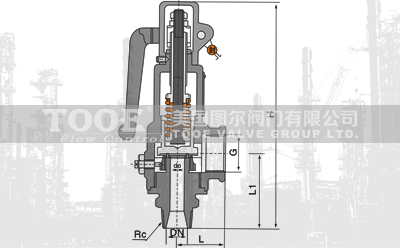 �M�ڷ��]�͏���ȫ��ʽй����ȫ�y