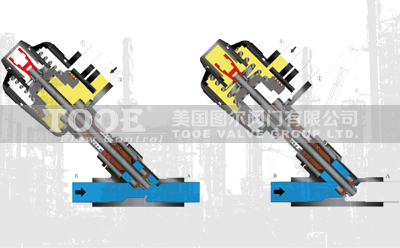 ���m��ӽ����y����ԭ��