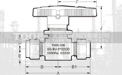 卡套球閥型號標(biāo)準(zhǔn) 卡套球閥型號標(biāo)準(zhǔn)