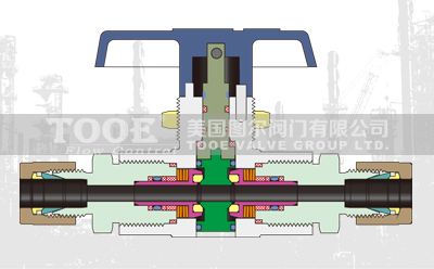 卡套球閥構(gòu)造原理 卡套球閥構(gòu)造原理