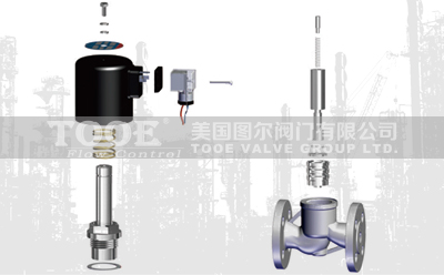 �Ȍ�(d��o)����ʽ�ߜ�늴��y���g(sh��)����(sh��)