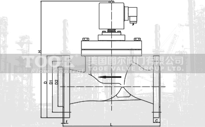 �Ȍ�(d��o)����ʽ�ߜ�늴��y�������c(di��n)