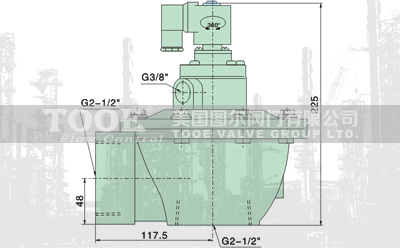 ֱ��ʽ�}�_늴��y���g(sh��)����(sh��)