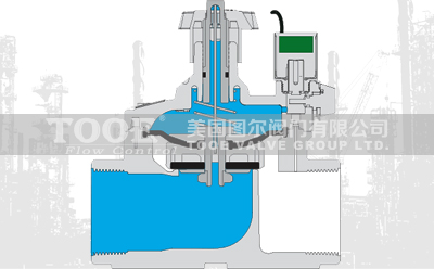 �@�ֹ��늴ſ����y����ԭ��