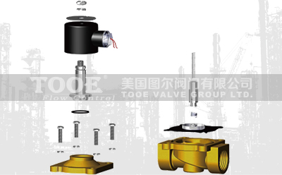 零壓差水氣電磁閥工作原理 零壓差水氣電磁閥工作原理